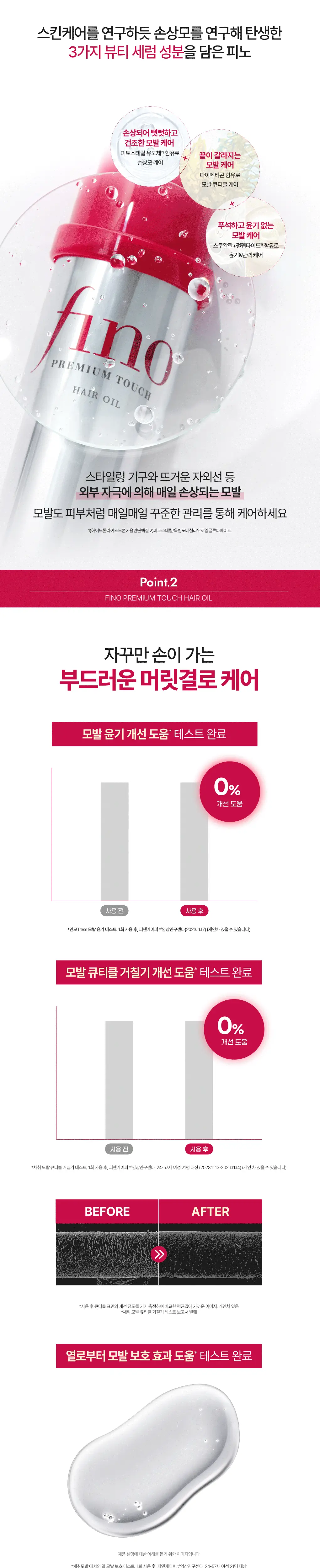 [윤기코팅 프리즘오일] 피노 프리미엄 터치 헤어 오일 70ml 상세페이지 5